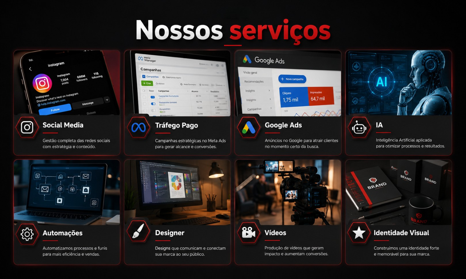 Ilustração de gestão de campanhas no Meta Ads